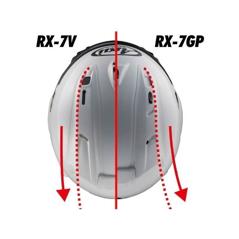 ARAI RX-7V BLANCO BRILLO